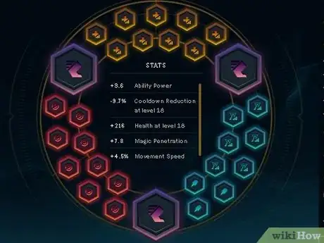 Image titled Play Fizz in League of Legends Step 6