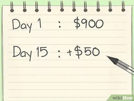 Image titled Calculate Capital Growth Step 8