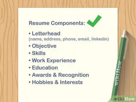 Image titled Job Search While You Have a Job Step 3