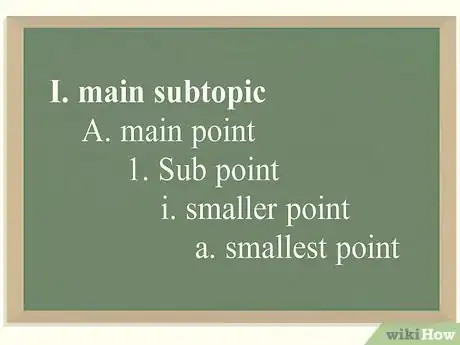 Image titled Teach Outlining Step 1