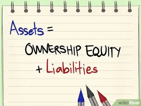 Image titled Read a Balance Sheet Step 17