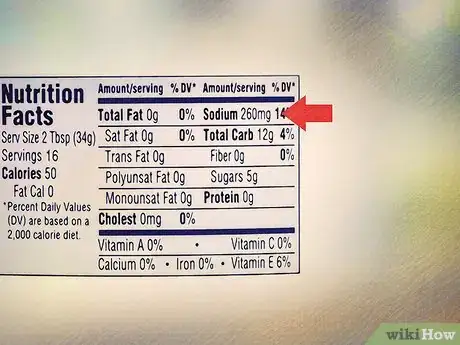 Image titled Pick a Low Calorie Salad Dressing Step 2