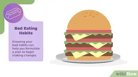 Image titled Change Bad Eating Habits Step 3