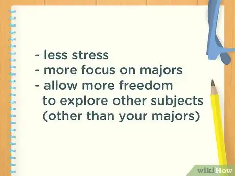 Image titled Pass or Fail a Class Step 10