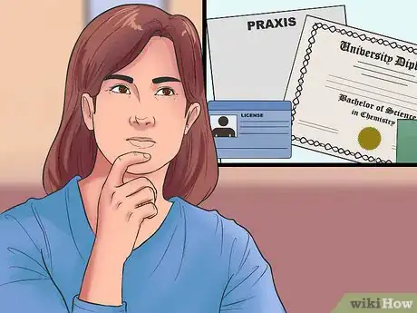 Image titled Teach Chemistry Step 2