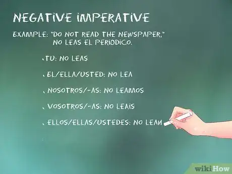 Image titled Conjugate Leer Step 10