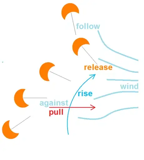 Image titled Pla para wind_33.png