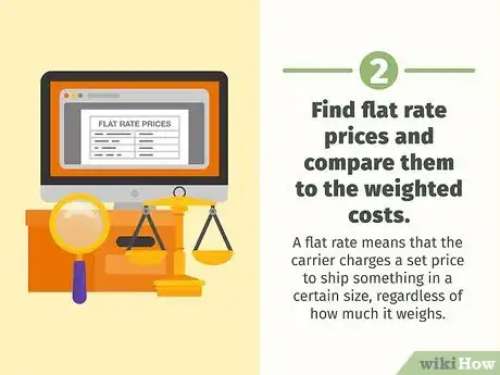 Image titled Save on Shipping Costs Step 12