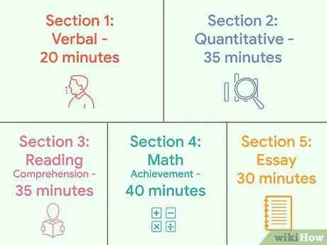 Image titled Prep for the ISEE Test Step 4
