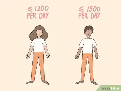 Image titled Break an Intermittent Fast Step 11