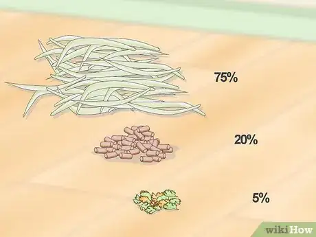 Image titled Supplement Nutrients in Your Chinchilla's Diet Step 7