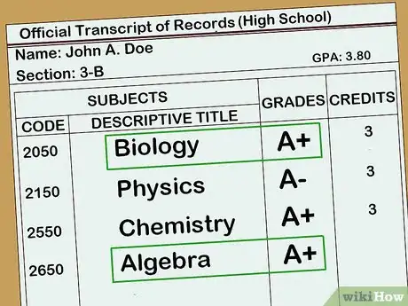 Image titled Become a Wolf Expert Step 6