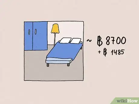Image titled Calculate the Cost to Retire in Thailand Step 1