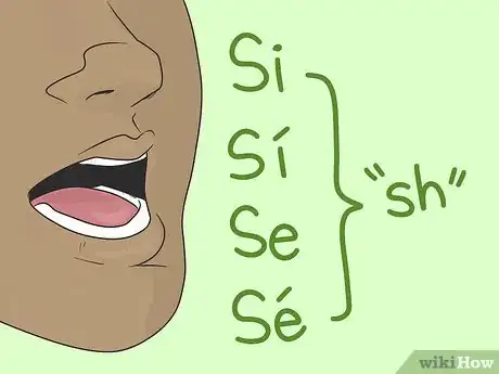 Image titled Pronounce Irish Names Step 4