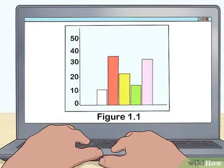 Image titled Avoid Going Over an Essay Word Limit Step 6