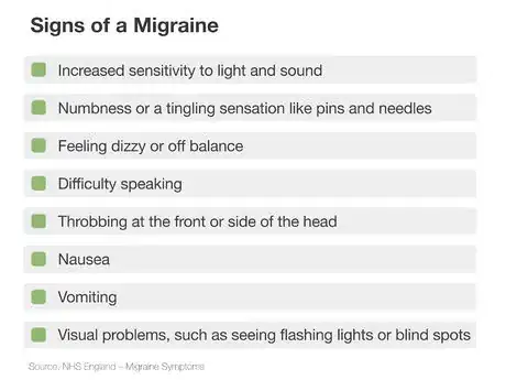 Image titled Http www.wikihow.com Treat a Headache With Herbs
