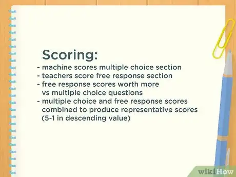 Image titled Ace AP Biology Step 22