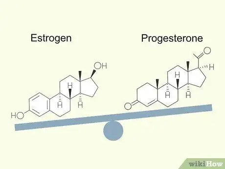 Image titled Treat Postpartum Depression Step 5