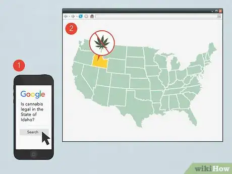 Image titled Find out if Something Is Illegal Before You Do It Step 4
