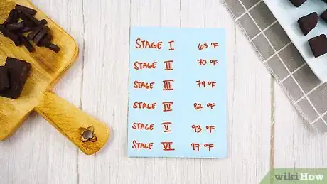 Image titled Temper Chocolate Step 16