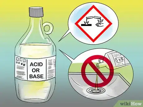 Image titled Dispose of Industrial Chemicals Step 11