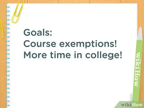 Image titled Do Well on AP Exams Step 7