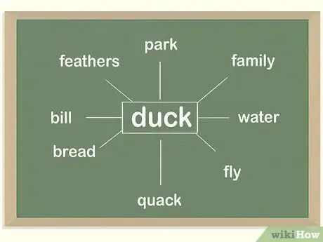 Image titled Teach Outlining Step 7