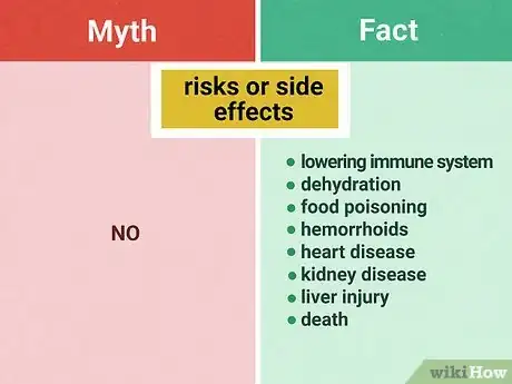 Image titled Myths About Detoxes and Cleanses Step 3