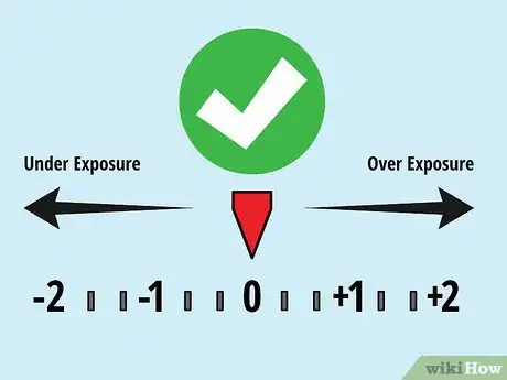 Image titled Do Night Time Photography Step 12