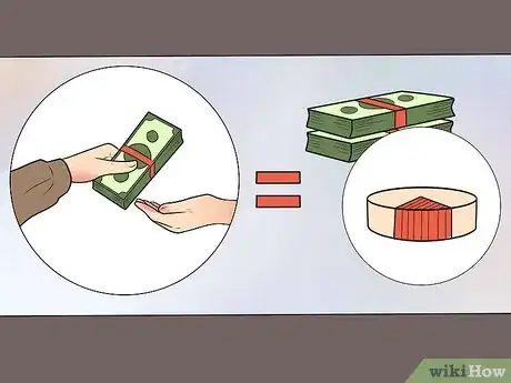 Image titled Buy a Home With a Land Contract Step 2