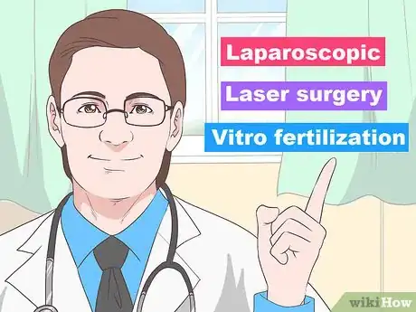 Image titled Treat Adhesions Step 9