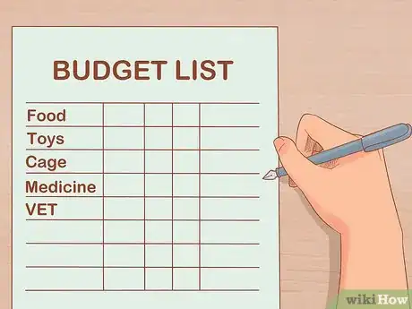 Image titled Know if Lories and Lorikeets Are Right for You Step 11