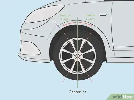 Image titled Diagnose an Alignment Problem Step 08