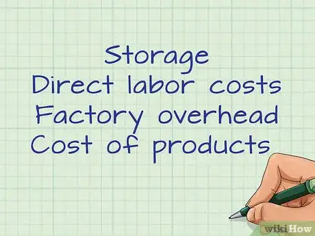 Image titled Identify Deductible Business Expenses Step 6