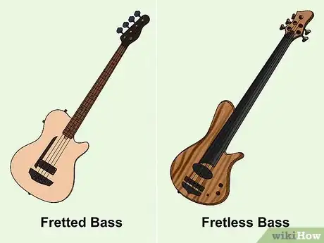 Image titled Play a Fretless Bass Step 1