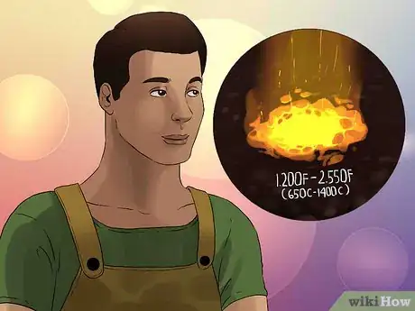 Image titled Make a Metal Forge Step 1