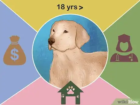 Image titled Adopt a Retired Guide Dog Step 2