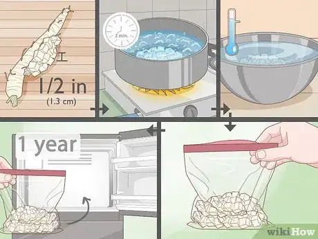 Image titled Harvest Parsnips Step 9