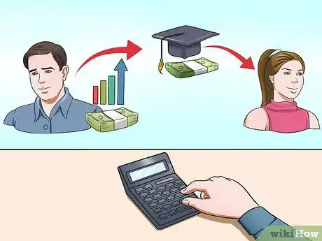 Image titled Avoid Alimony Step 7