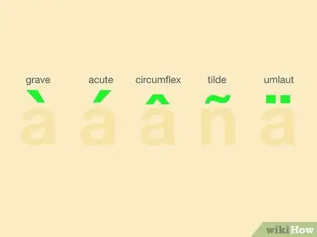 Image titled Put Accents on Letters Step 19