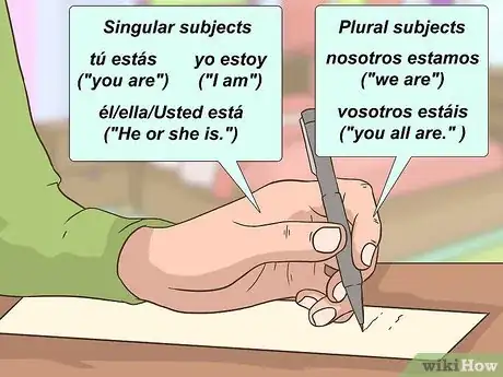 Image titled Use the Present Progressive Tense in Spanish Step 2