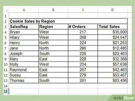 Image titled Create Pivot Tables in Excel Step 2