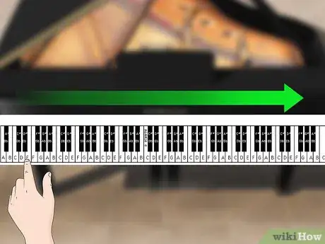 Image titled Buy a Piano Step 11