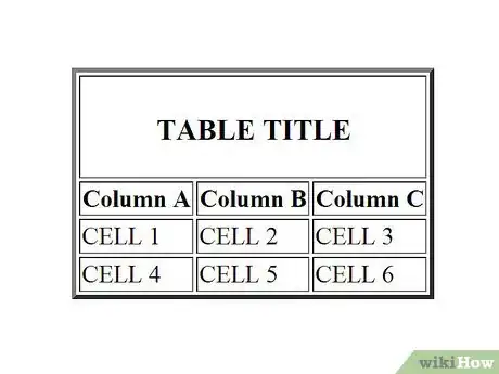 Image titled Add a Table Into HTML File Step 14