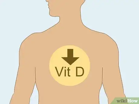 Image titled Treat Hypocalcemia Step 3