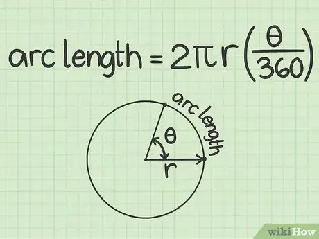 Image titled Find Arc Length Step 1