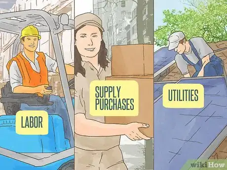 Image titled Prepare a Profit and Loss Statement Step 5