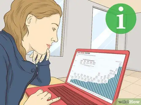 Image titled Study for an MBA Abroad Step 2