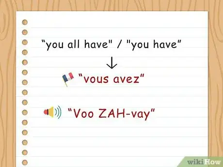 Image titled Conjugate Avoir Step 5