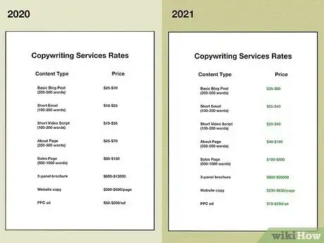 Image titled Charge for Copywriting Services Step 10